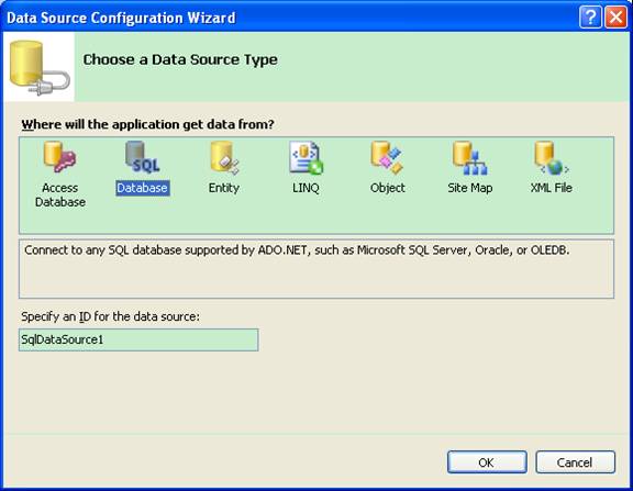 How To Bind Data To Pie Chart In Asp Net