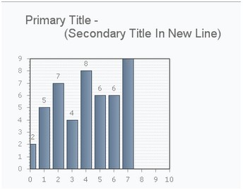 set chart multi-line label in asp.net ajax using c#